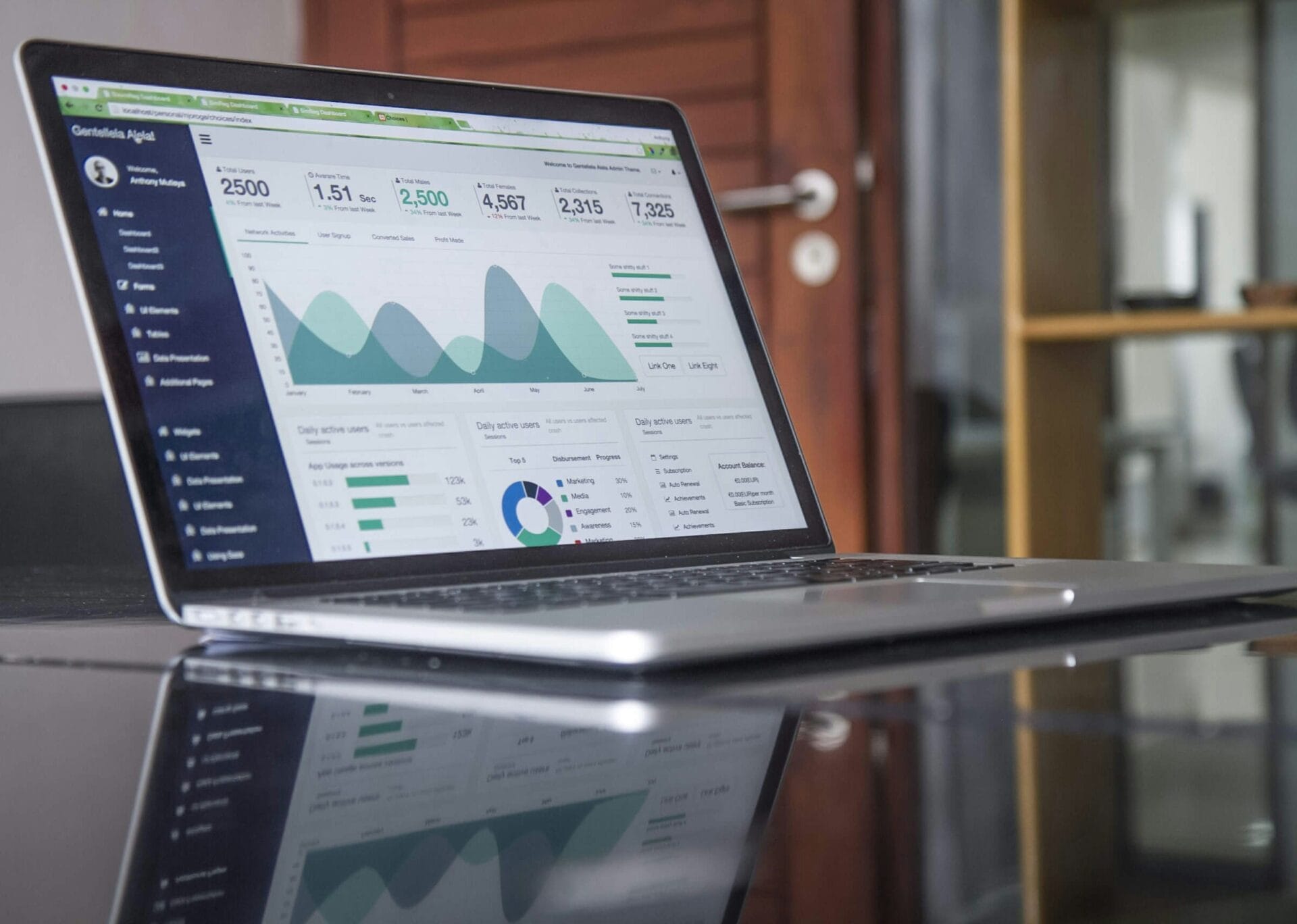 Best Marketing Chat GPT Prompts for Paid Ads and Landing Pages
