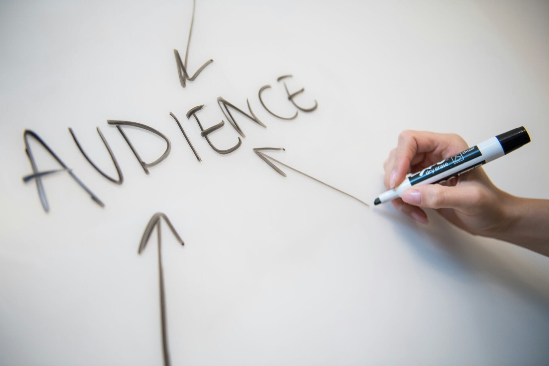 Best Marketing Chat GPT Prompts for Audience and Insights